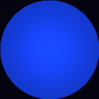 William Parker, Casino Reviewer